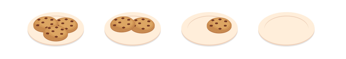 illustrated plate of cookies repeated until there are no cookies left on plate