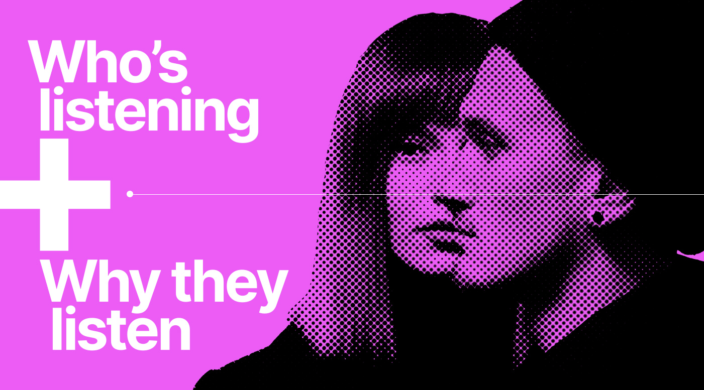 Who's listening to podcast and what are they are they listening to